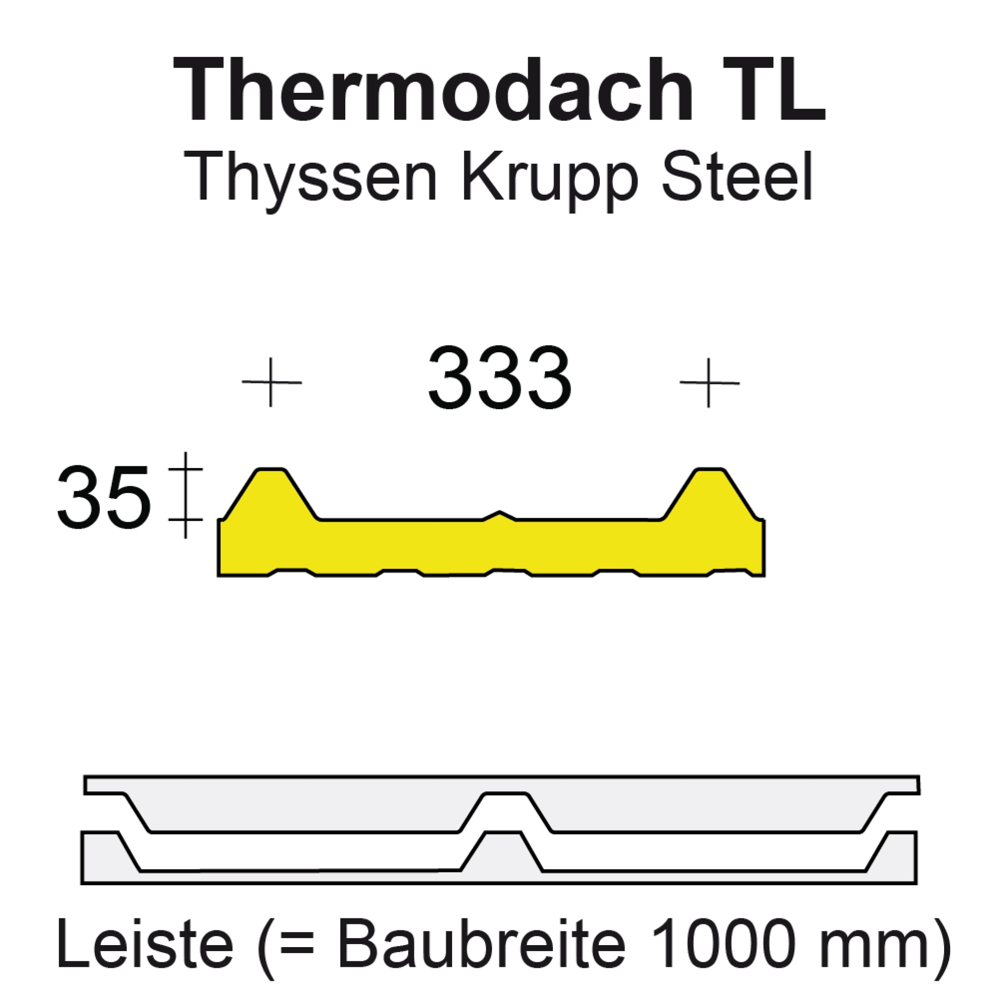 Profilfüller-Leiste Isodach TL Profilfüller-Leiste Isodach TL