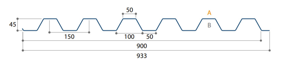 Profilfüller SAB 45/150
