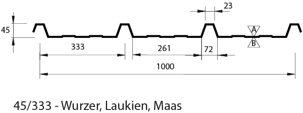 Profil 45/333 - Wurzer, Laukien, Maas