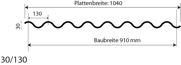 Welle 30/130