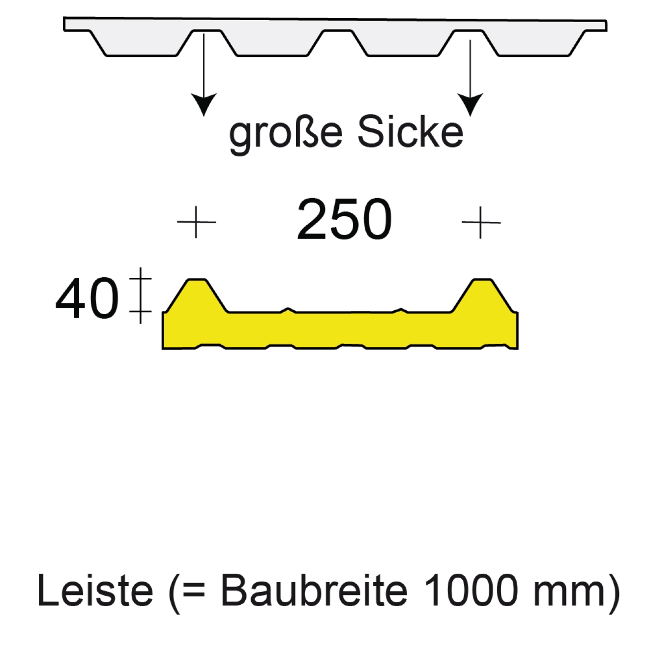Profilfüller-Leiste ISOCOP 40/250