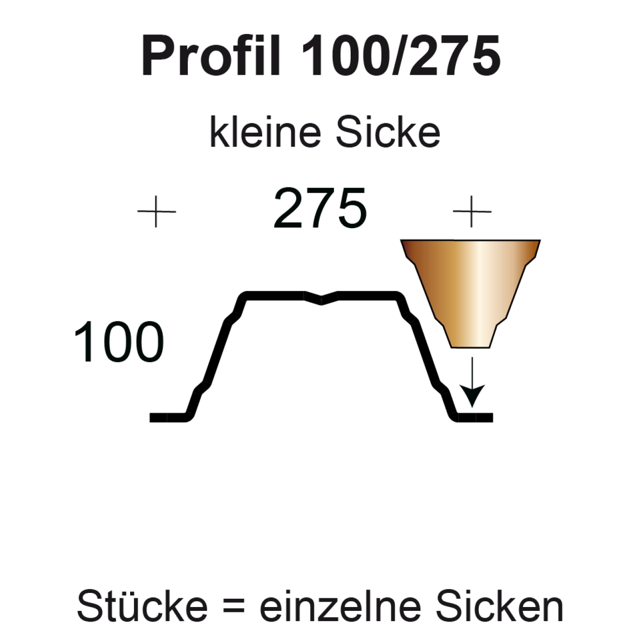 Profilfüller-Stücke Trapezblech Profil 100/275 nichtbrennbar