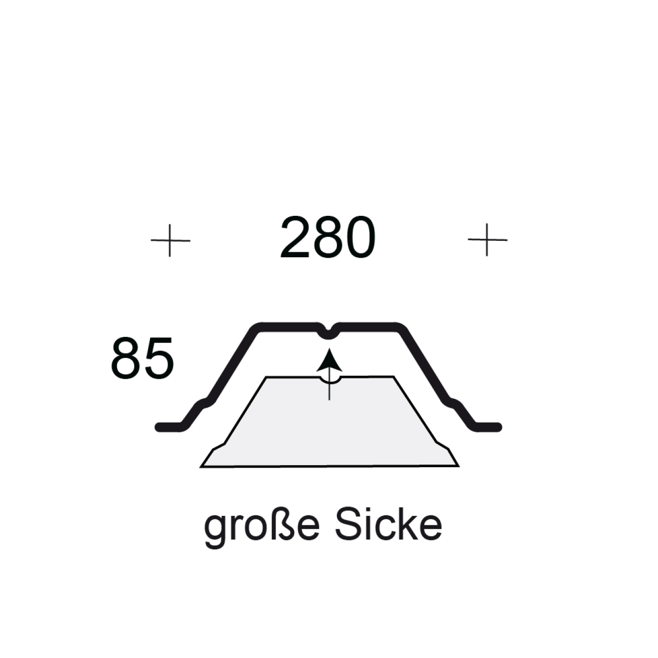 Profilfüller-Stücke Trapezblech Profil 85/280