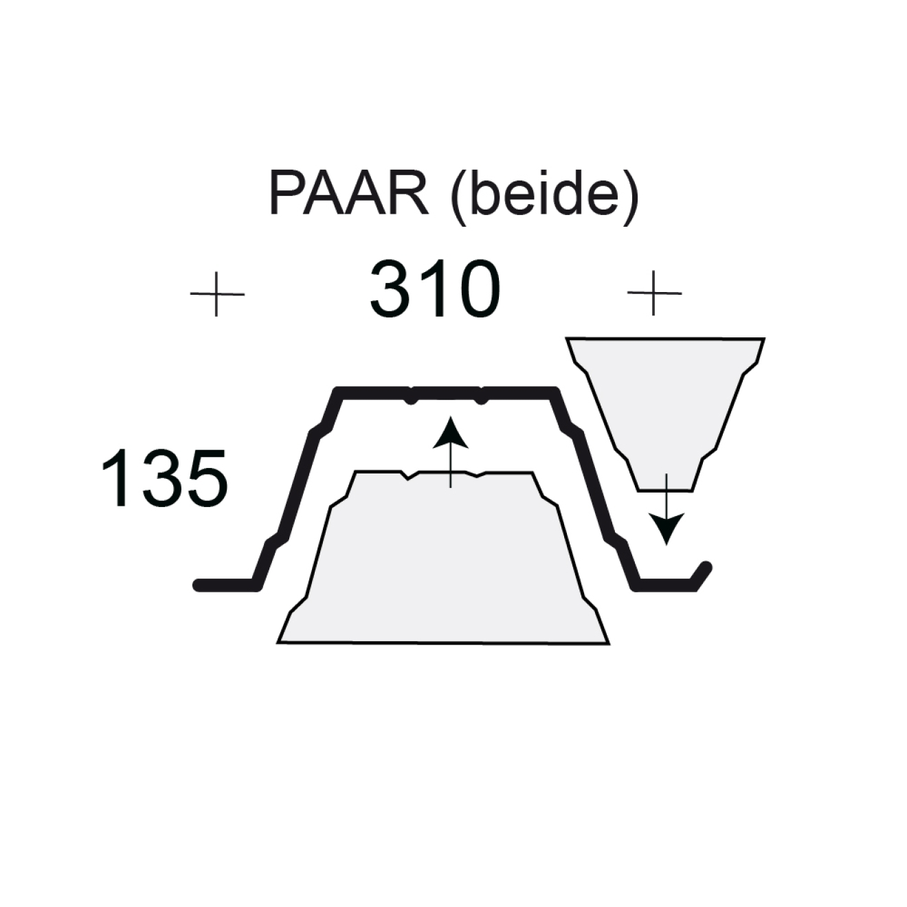 Profilfüller-Stücke Trapezblech Profil 135/310