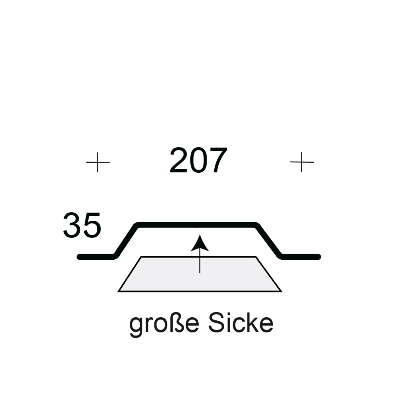Profilfüller-Stücke Trapezblech Profil 35/207