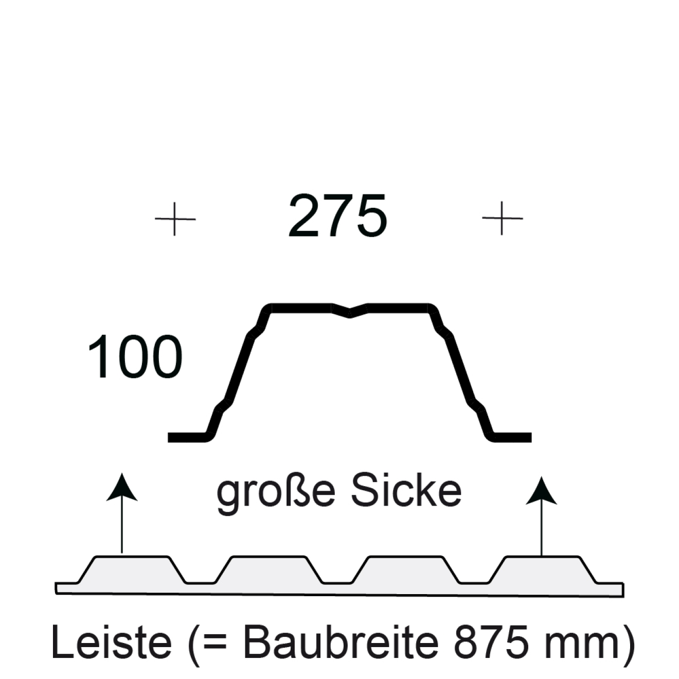 Profilfüller-Leiste Trapezblech Profil 100/275