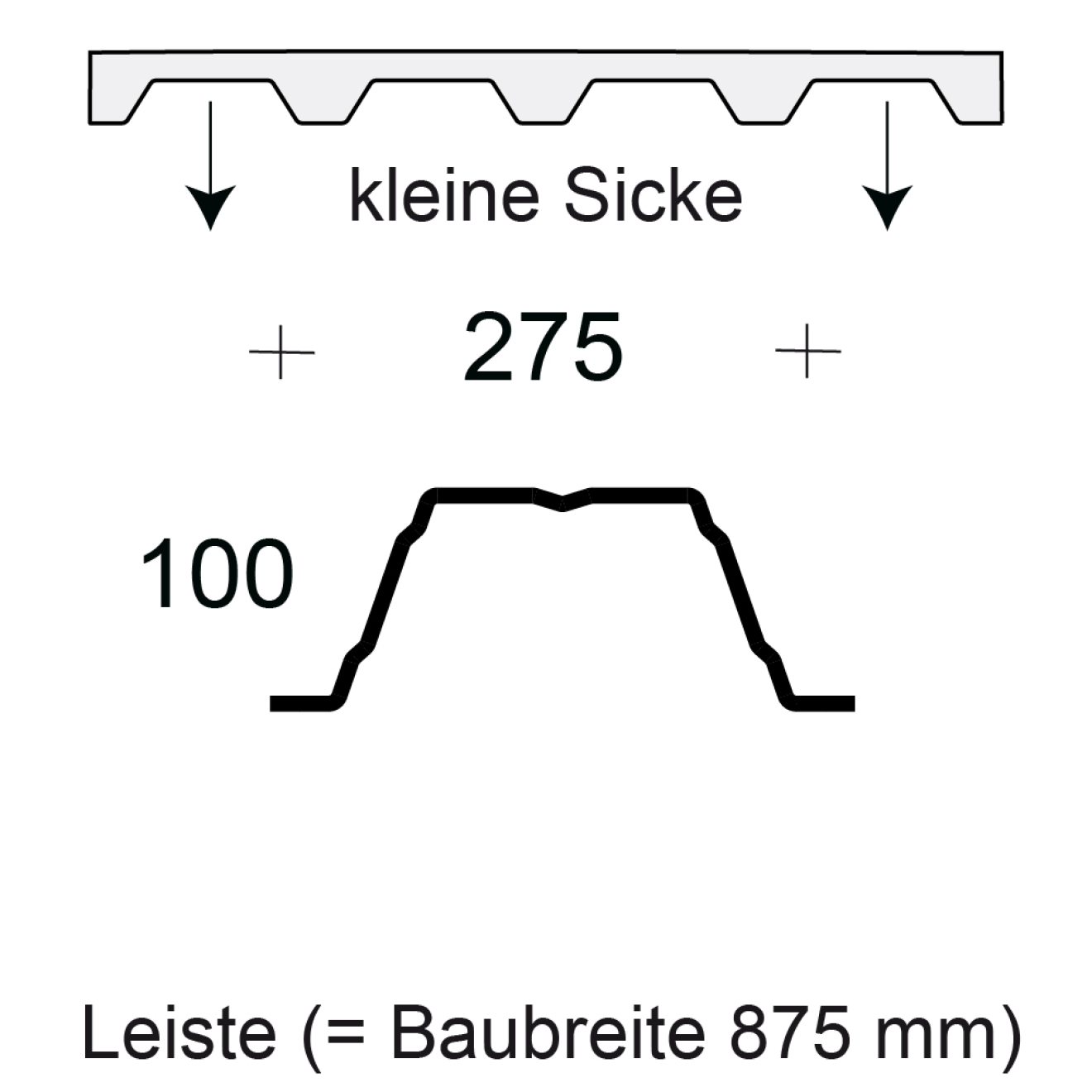 Profilfüller-Leiste Trapezblech Profil 100/275