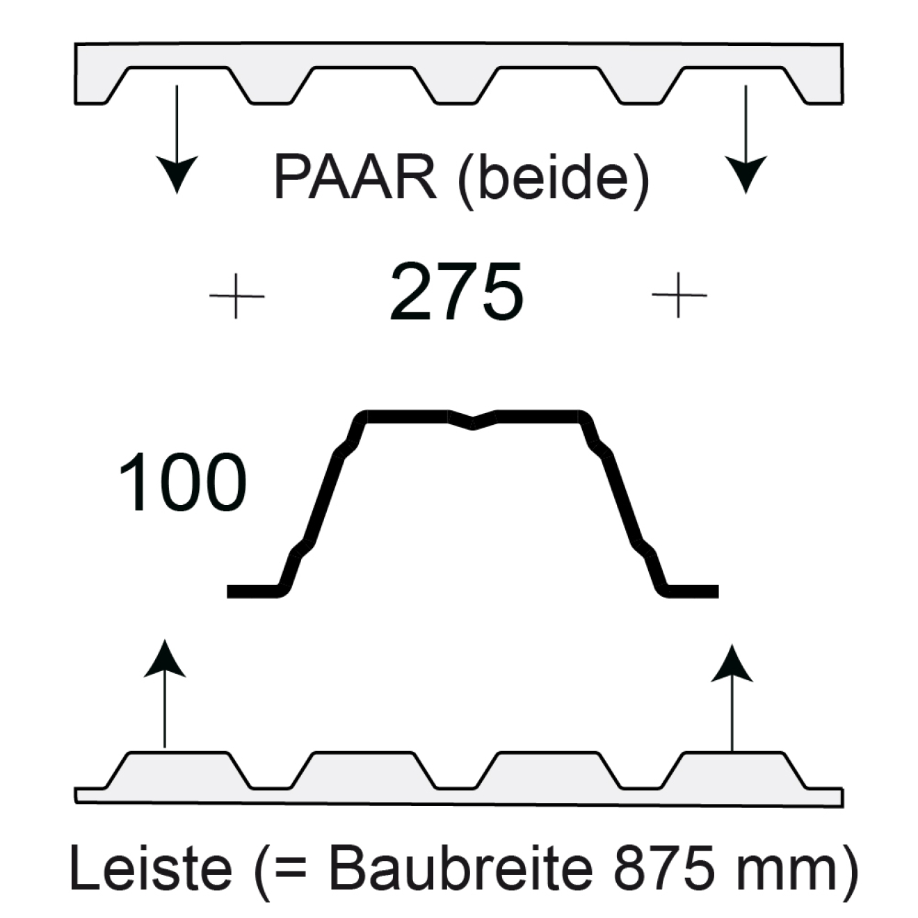 Profilfüller-Leiste Trapezblech Profil 100/275