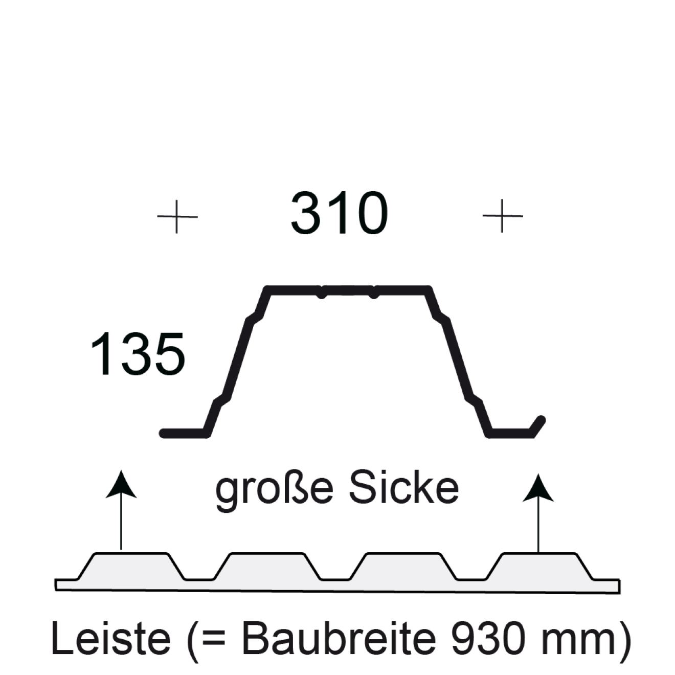 Profilfüller-Leiste Trapezblech Profil 135/310