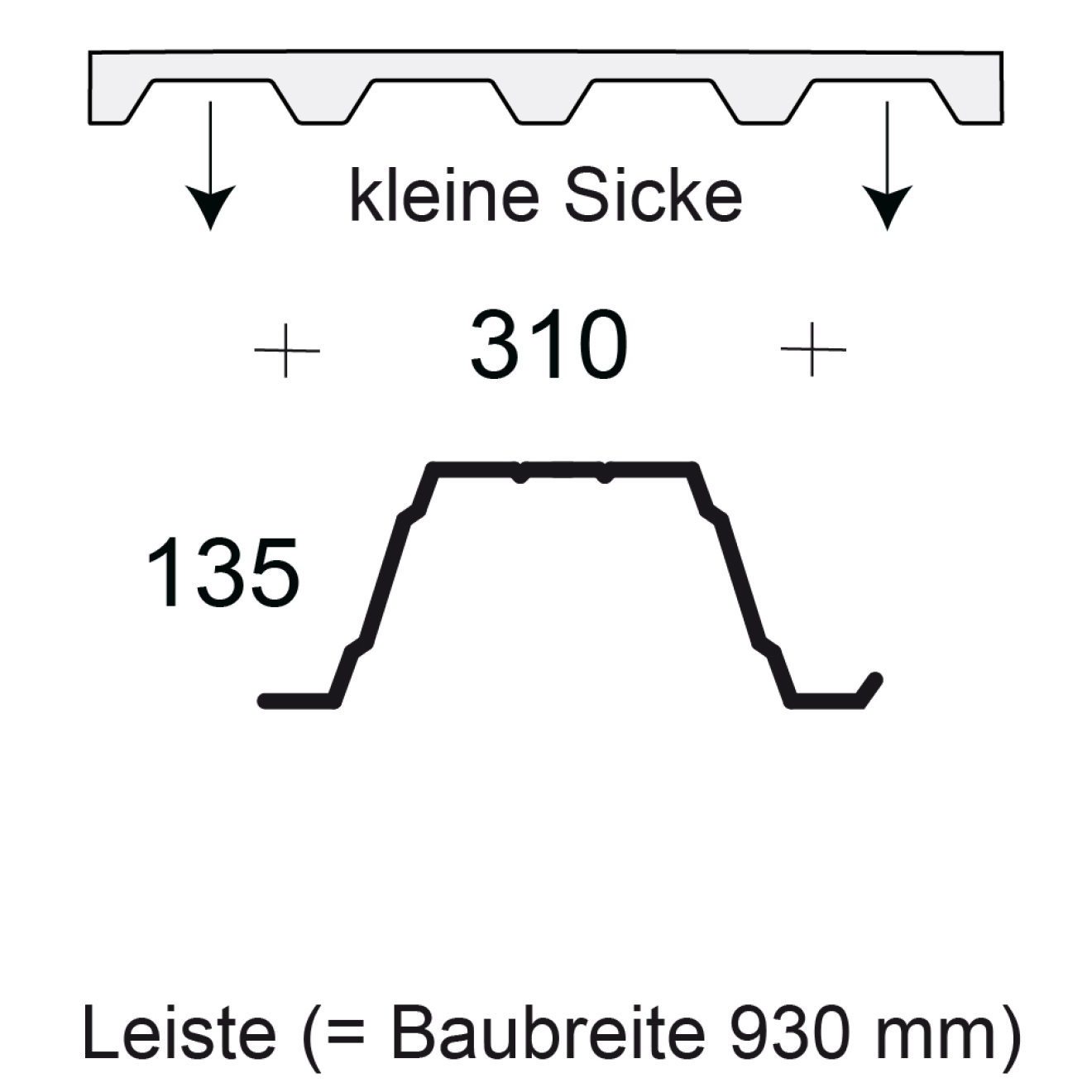 Profilfüller-Leiste Trapezblech Profil 135/310