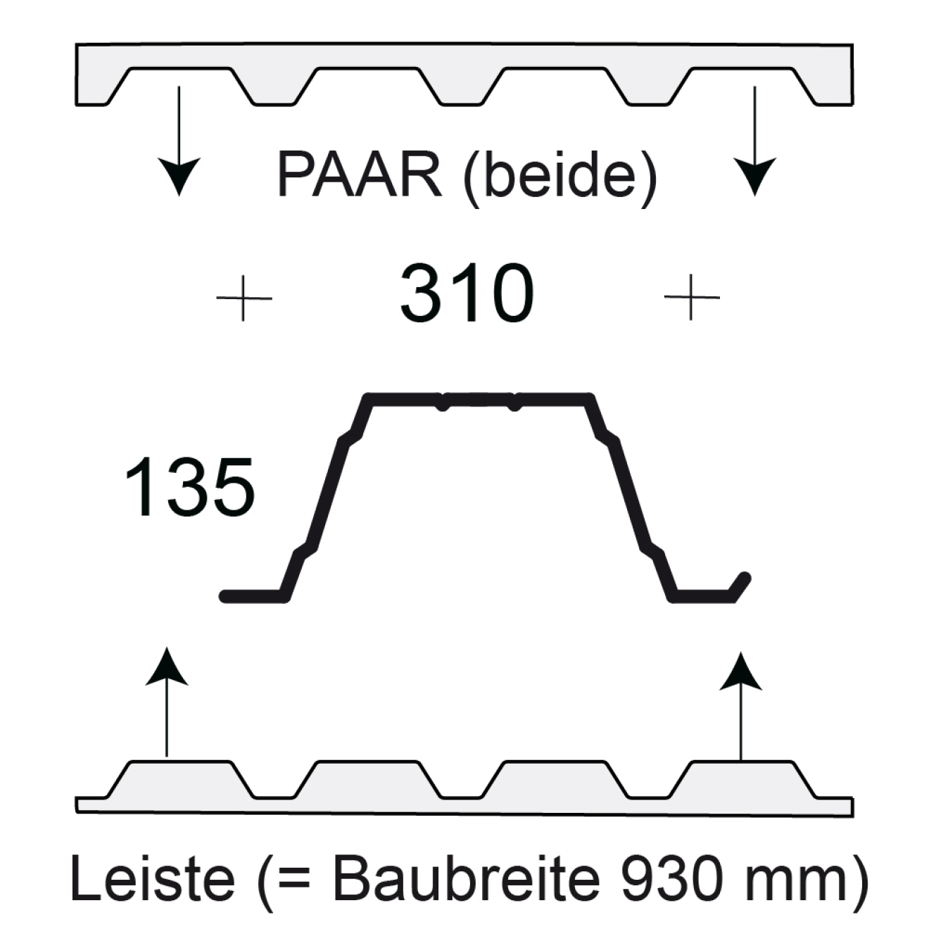 Profilfüller-Leiste Trapezblech Profil 135/310