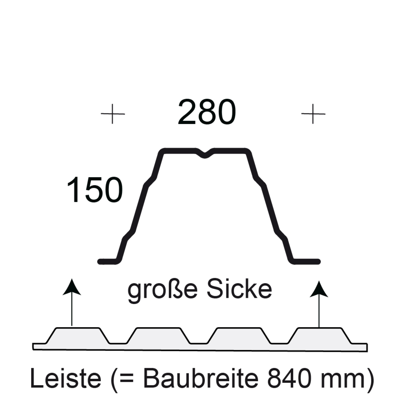 Profilfüller-Leiste Trapezblech Profil 150/280