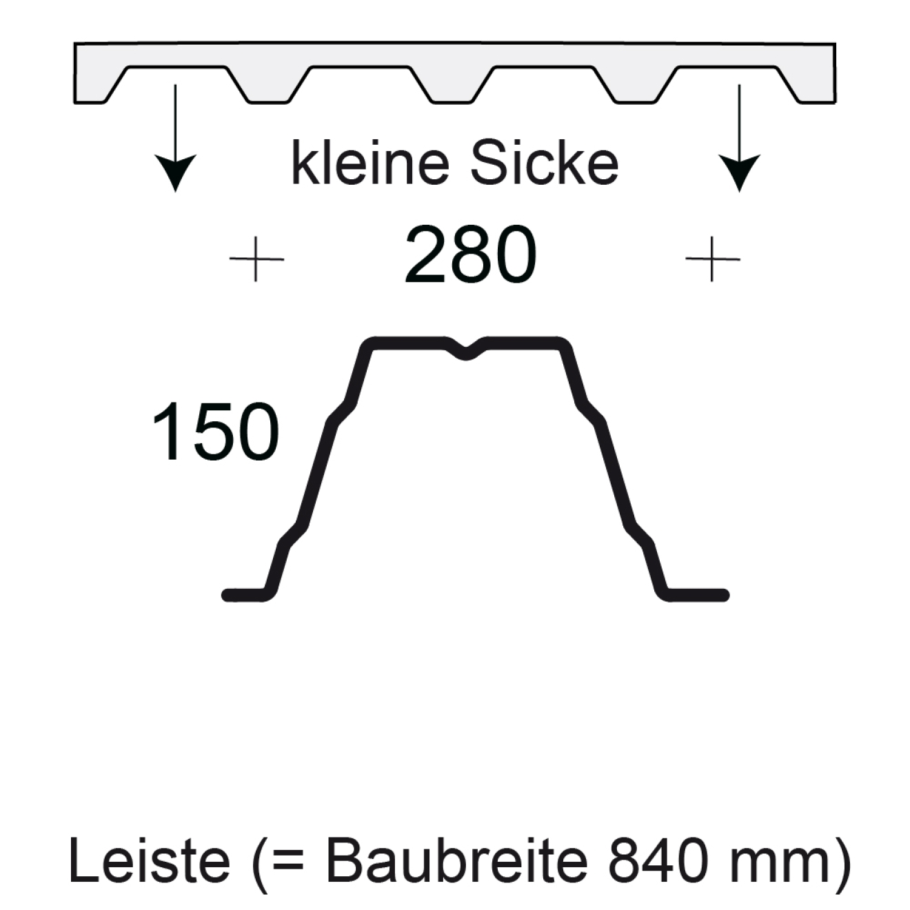 Profilfüller-Leiste Trapezblech Profil 150/280