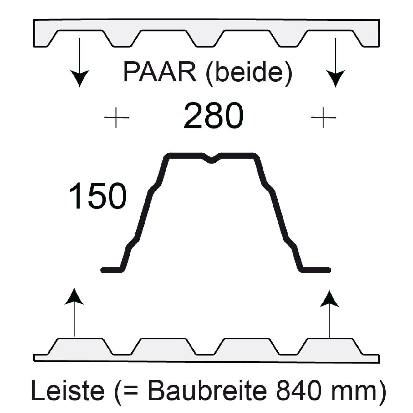 Profilfüller-Leiste Trapezblech Profil 150/280