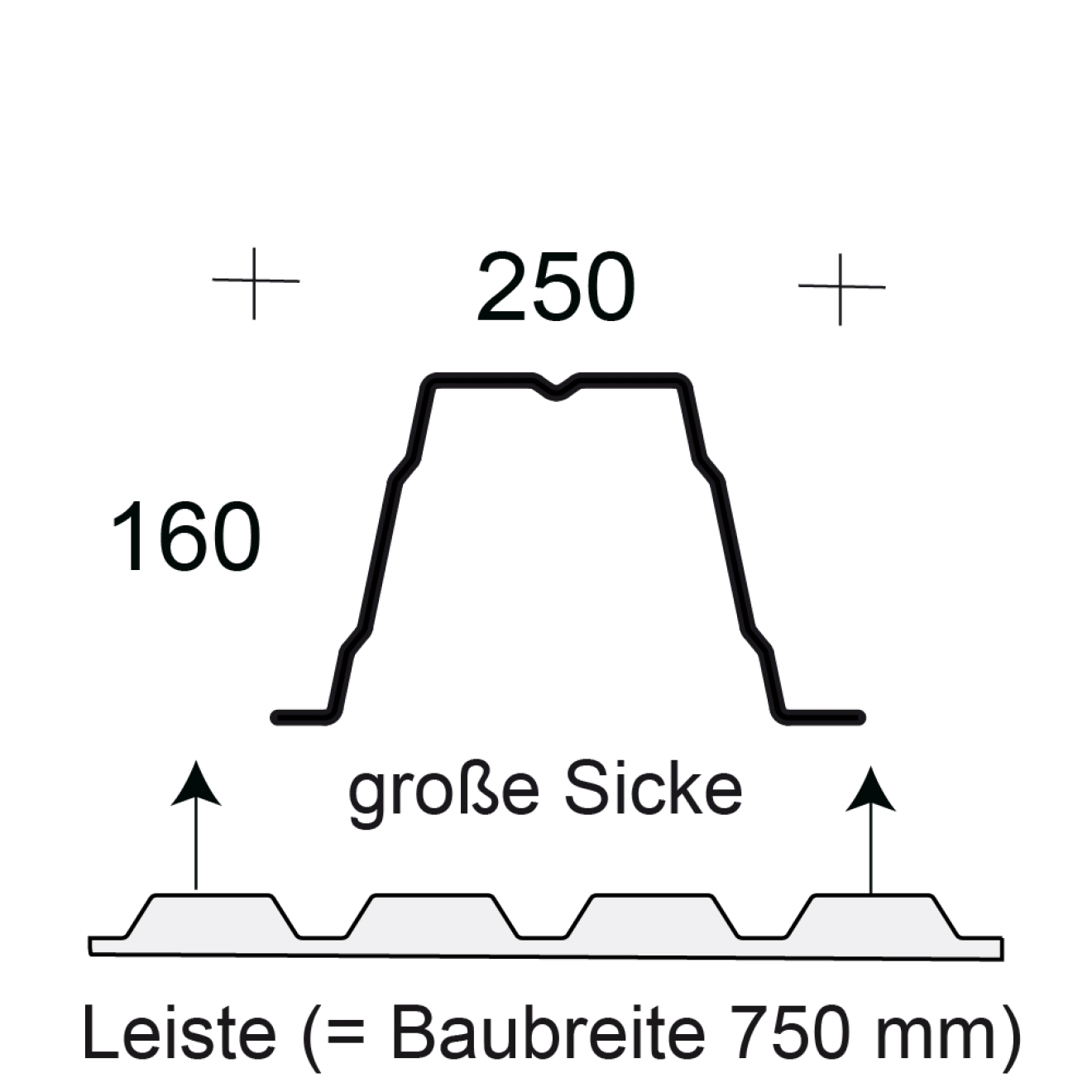 Profilfüller-Leiste Trapezblech Profil 160/250