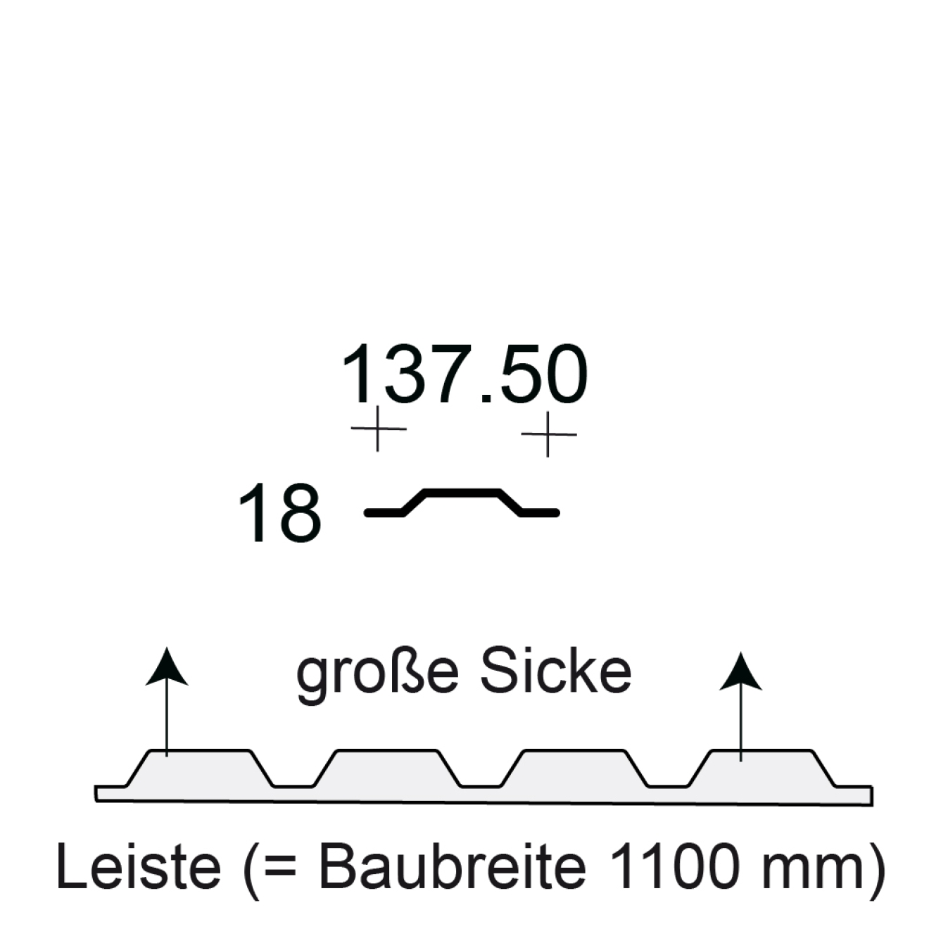 Profilfüller-Leiste Trapezblech Profil 18/137.5