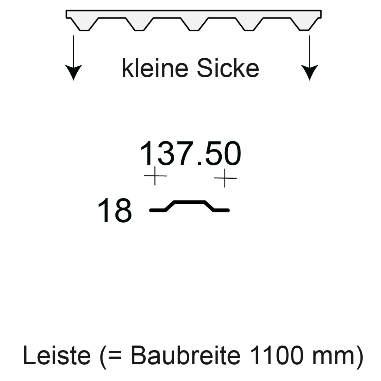 Profilfüller-Leiste Trapezblech Profil 18/137.5