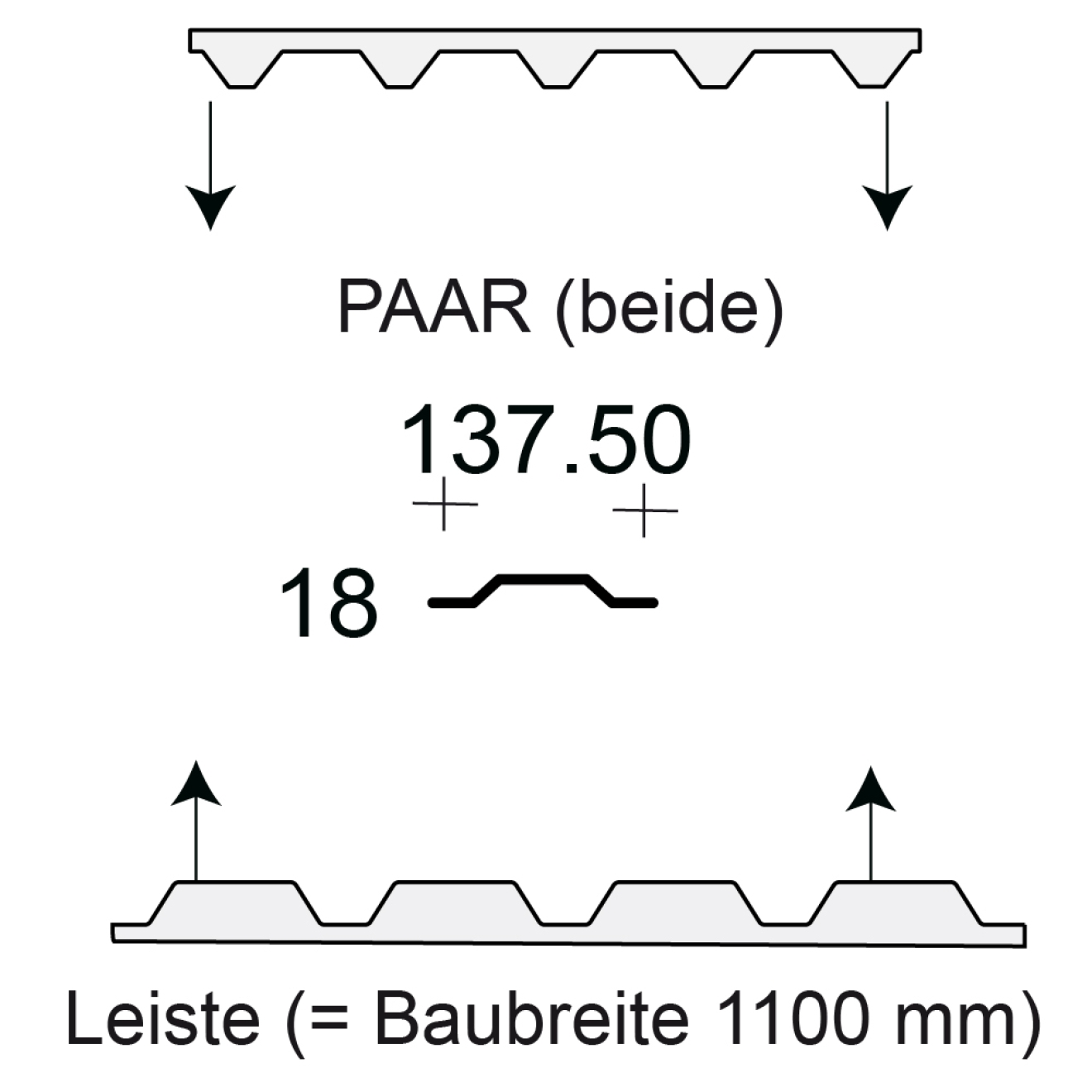 Profilfüller-Leiste Trapezblech Profil 18/137.5