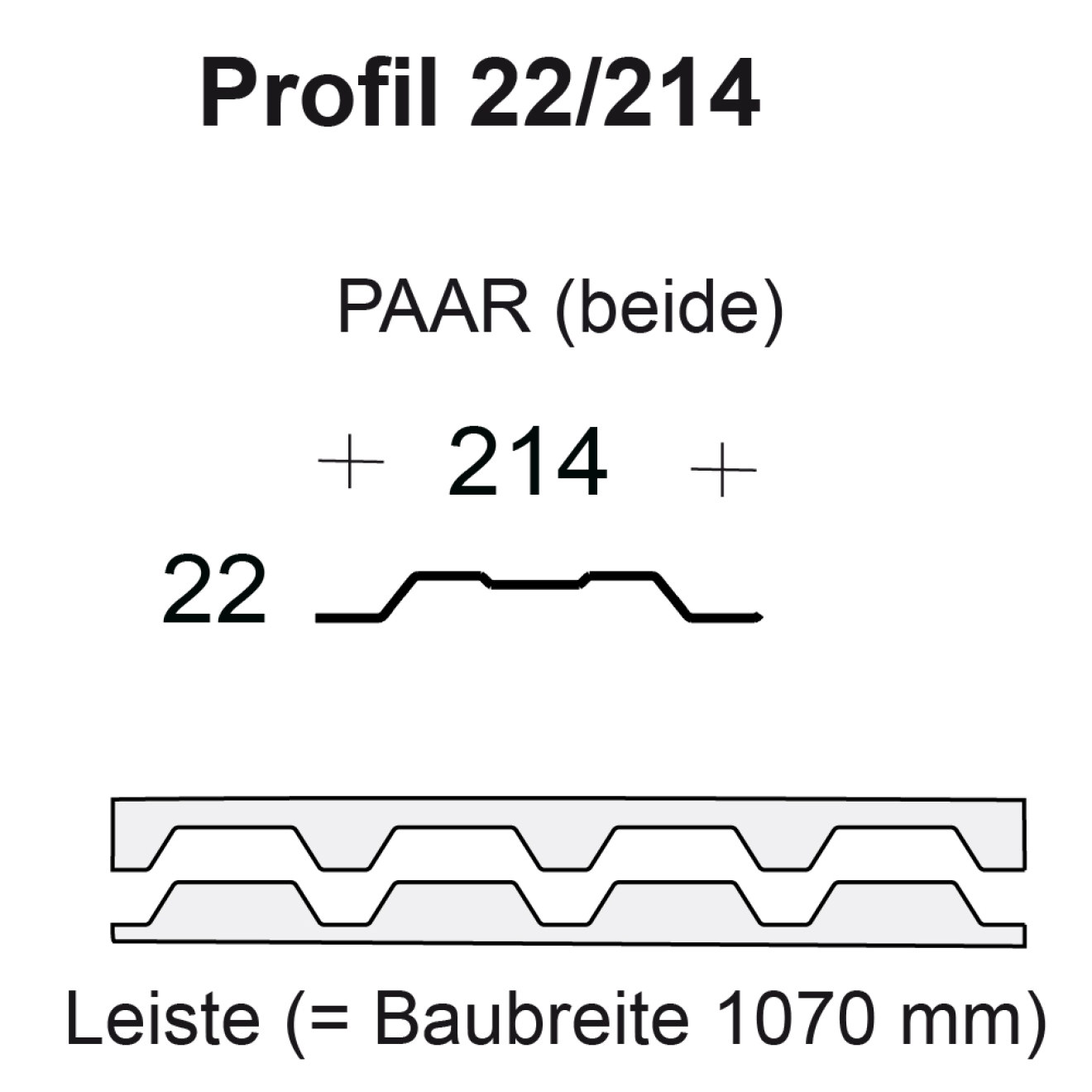 Profilfüller-Leiste Trapezblech Profil 22/214