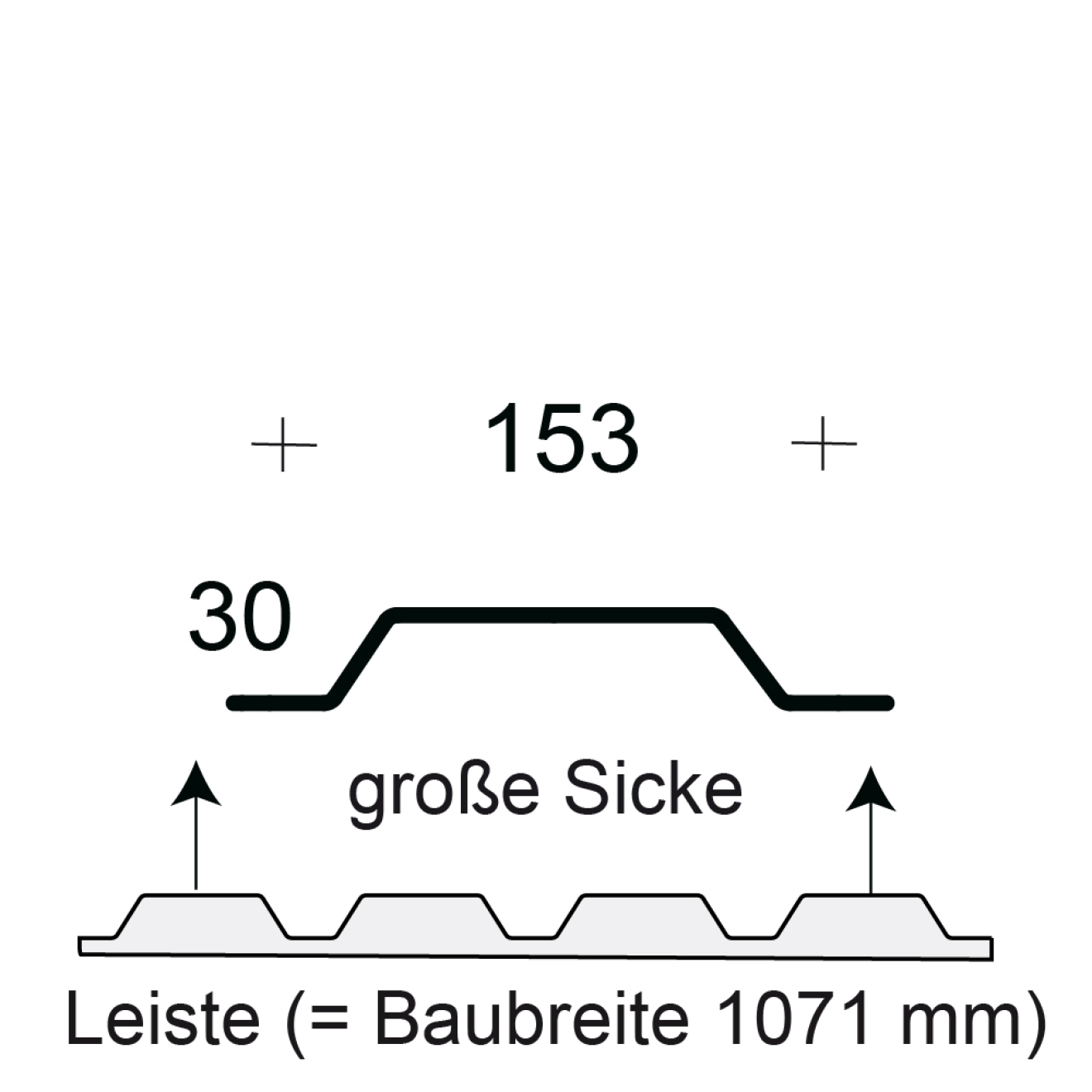 Profilfüller-Leiste Trapezblech Profil 30/153