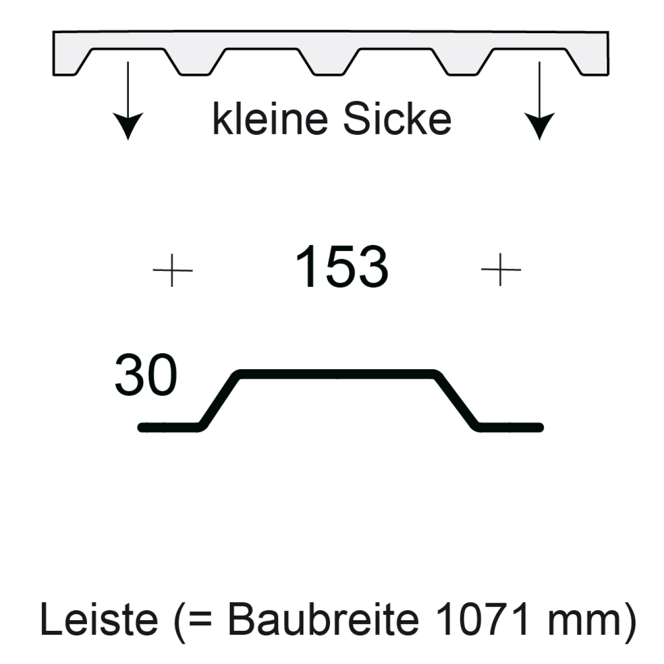 Profilfüller-Leiste Trapezblech Profil 30/153