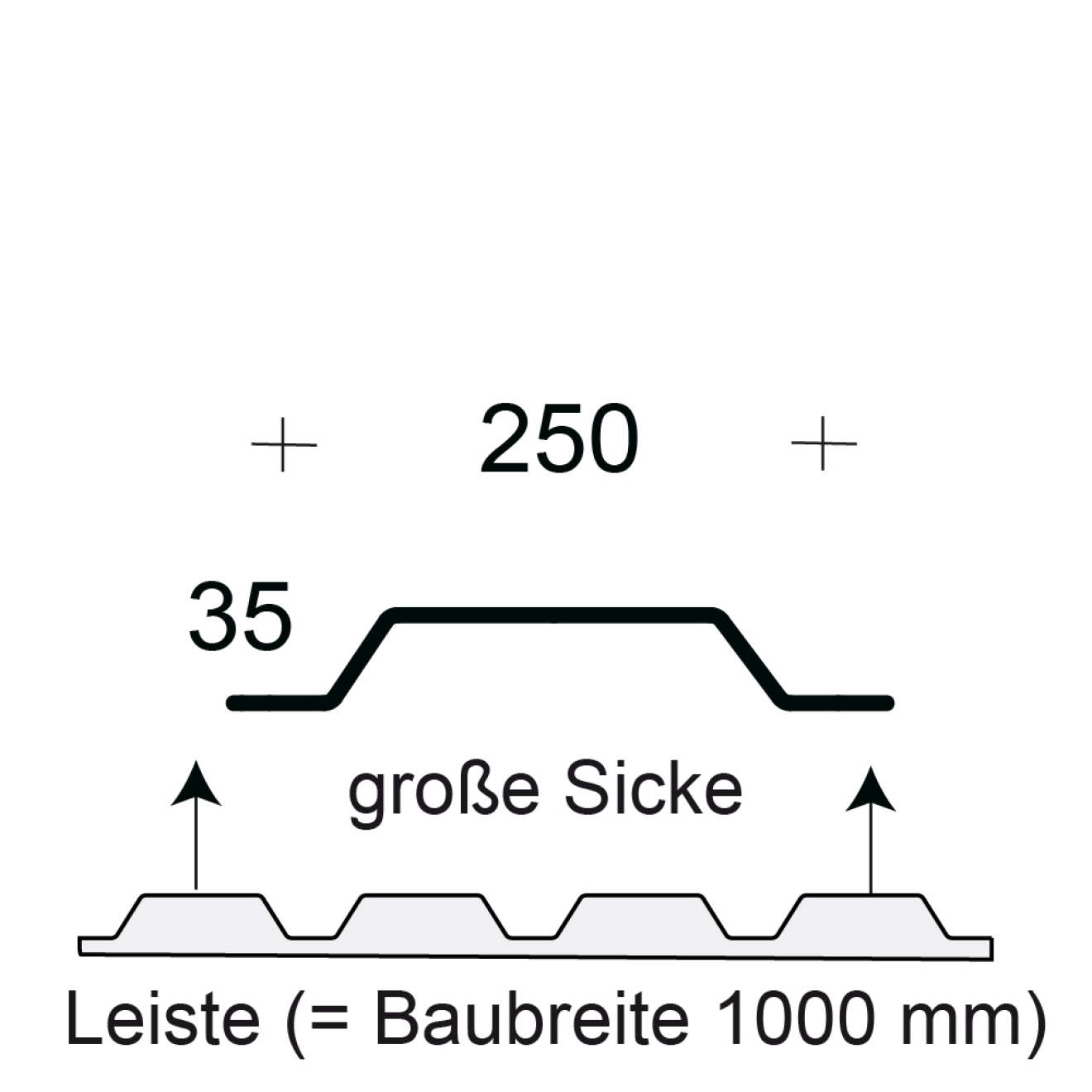 Profilfüller-Leiste Trapezblech Profil 33/250