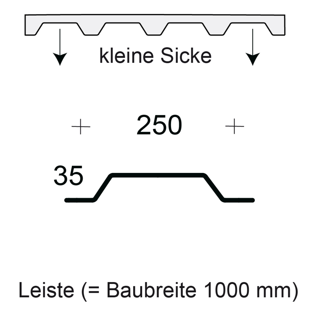 Profilfüller-Leiste Trapezblech Profil 33/250