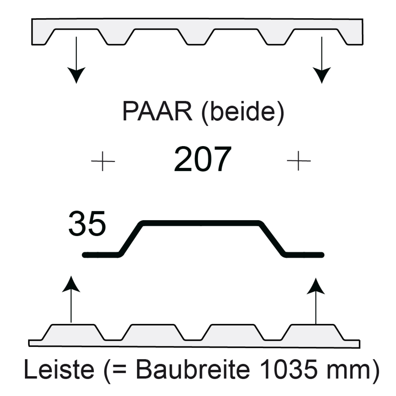 Profilfüller-Leiste Trapezblech Profil 35/207