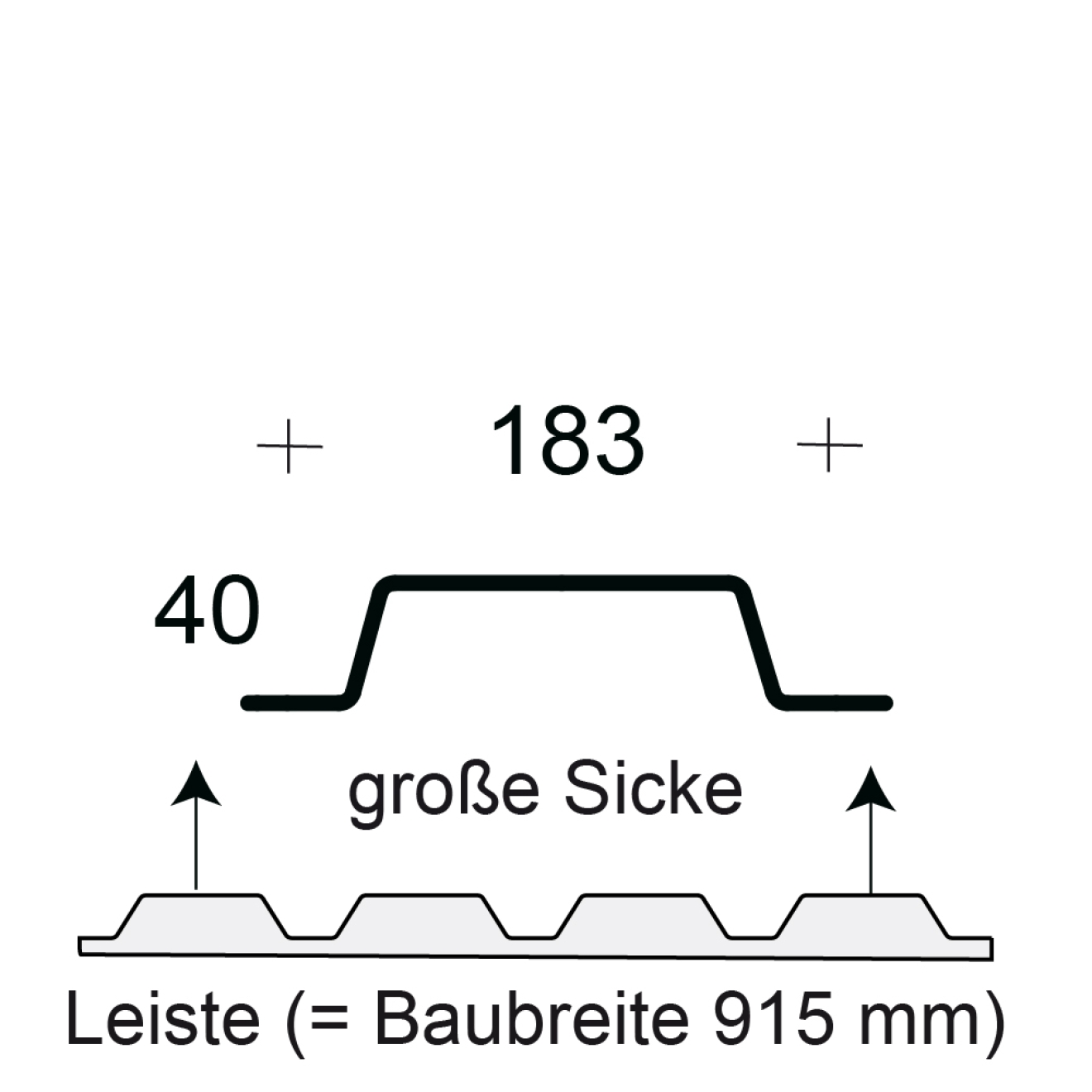 Profilfüller-Leiste Trapezblech Profil 40/183