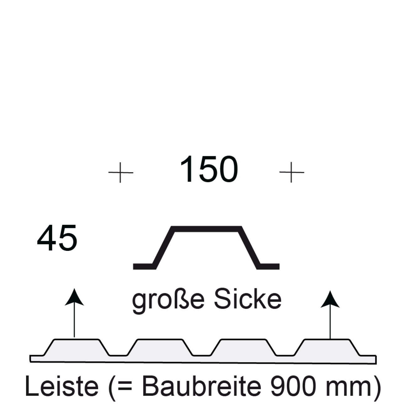 Profilfüller-Leiste Trapezblech Profil 45/150