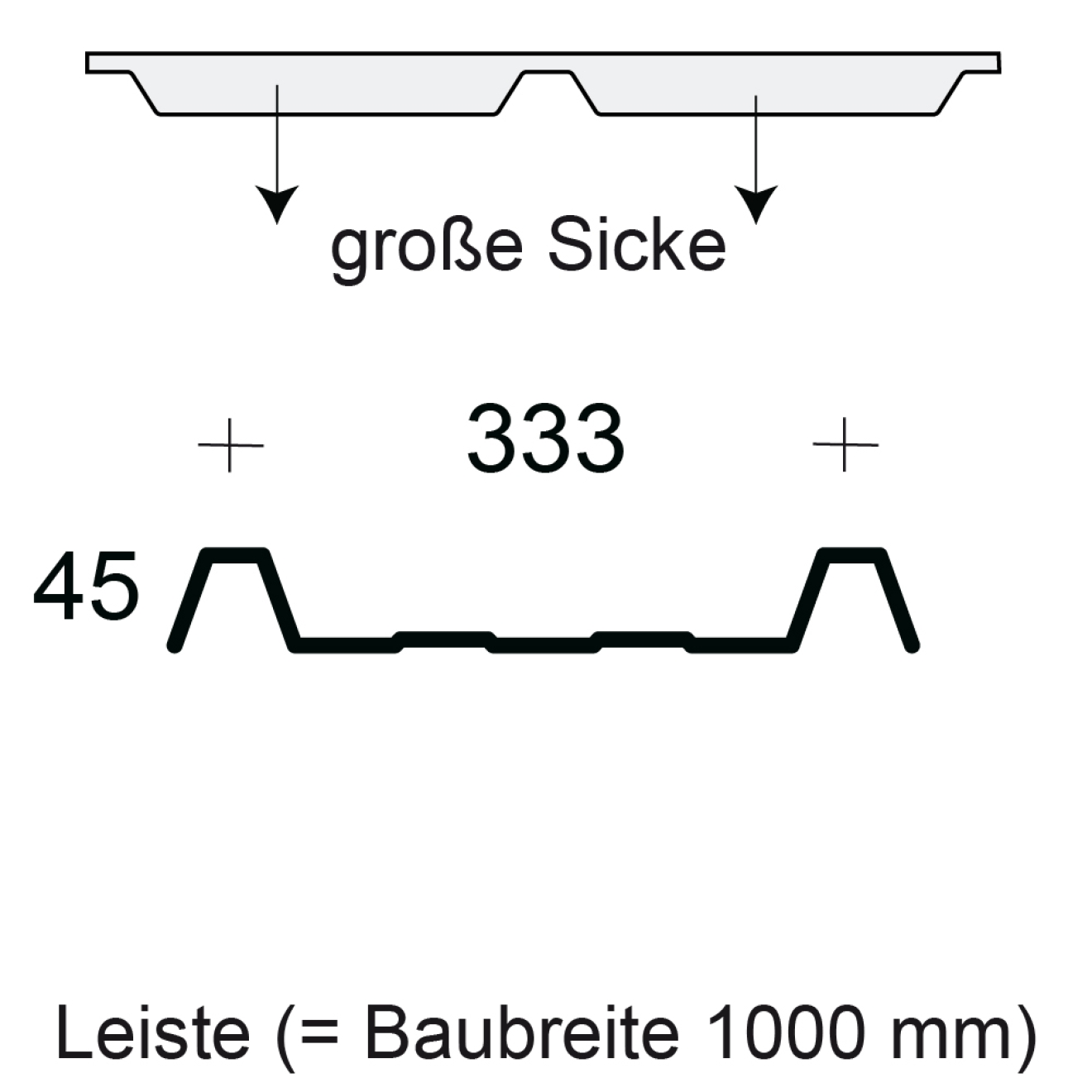 Profilfüller-Leiste Trapezblech Profil 45/333