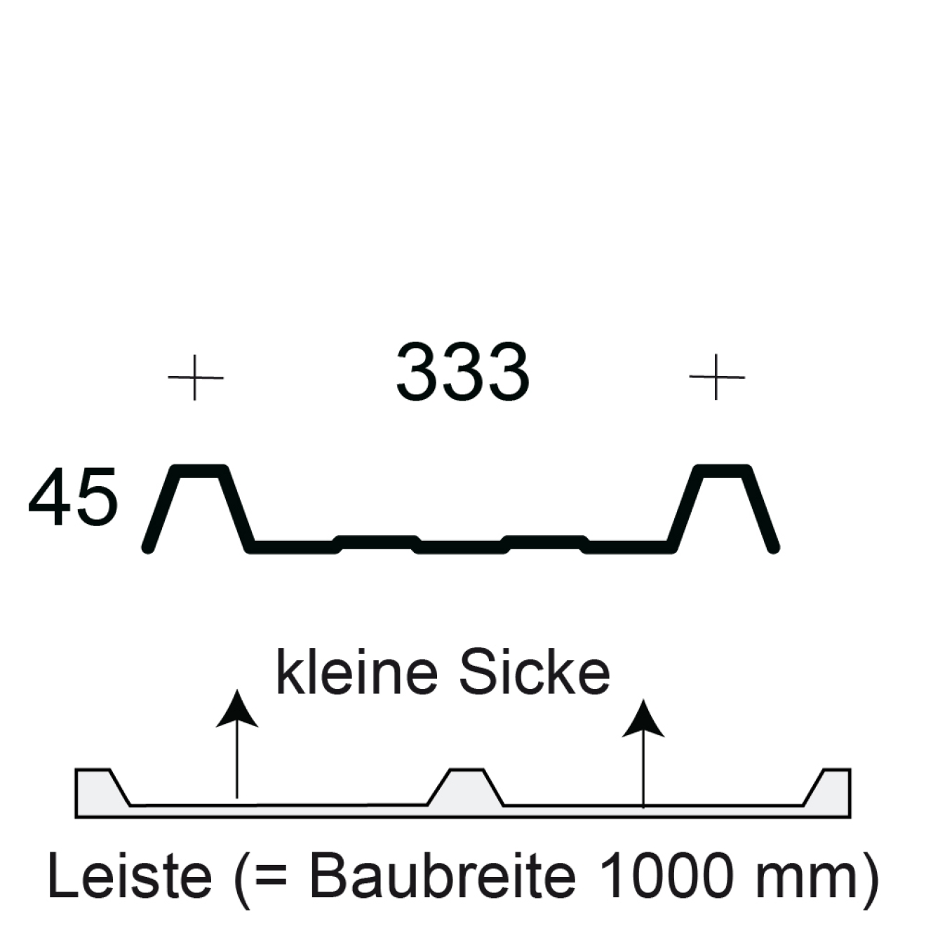 Profilfüller-Leiste Trapezblech Profil 45/333