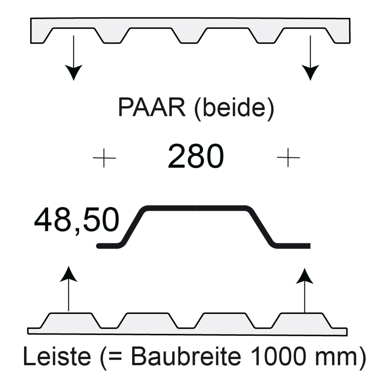 Profilfüller-Leiste Trapezblech Profil 50/250