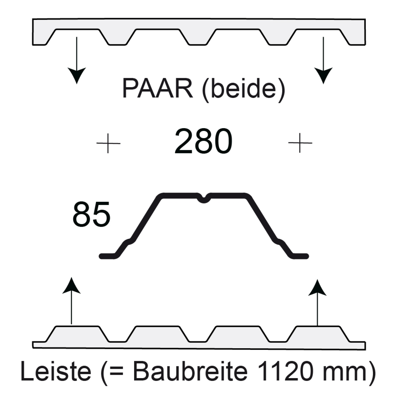 Profilfüller-Leiste Trapezblech Profil 85/280