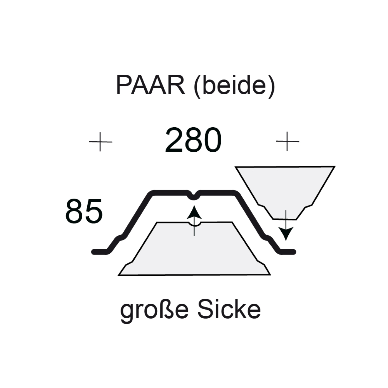 Profilfüller-Stücke Trapezblech Profil 85/280