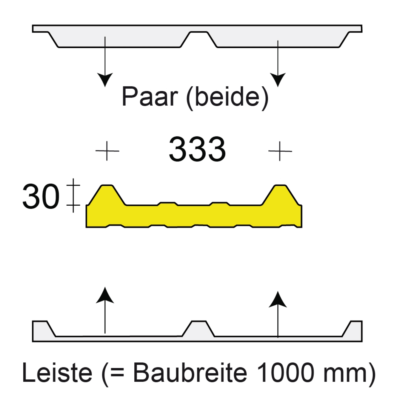 Profilfüller-Leiste Isodach SAB D 70-130.1000 TL 30/333