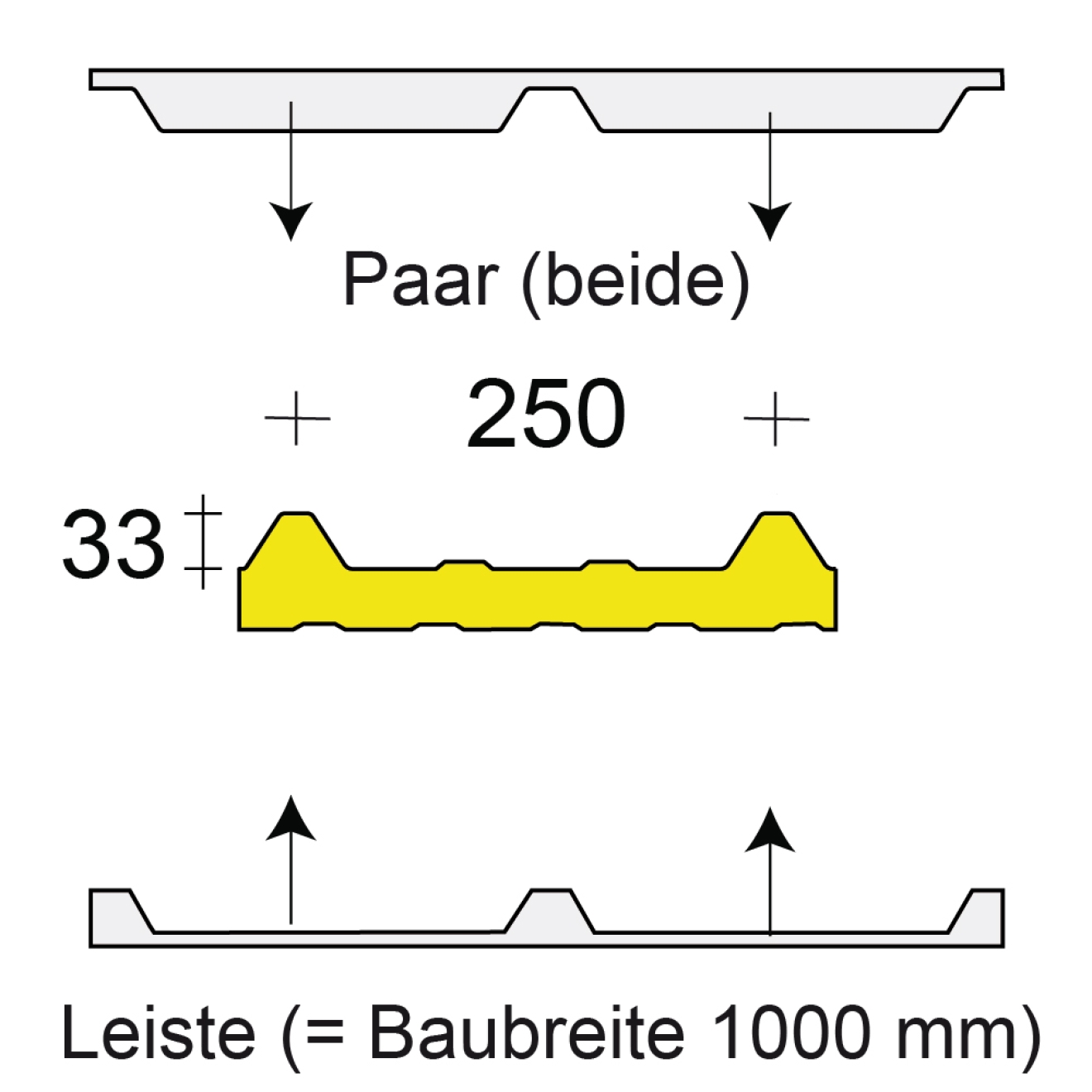 Profilfüller-Leiste Isodach Joris Ide ECO 33/250