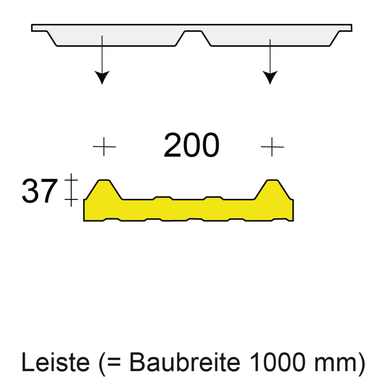 Profilfüller-Leiste Lattonedil Typ IC 37/200