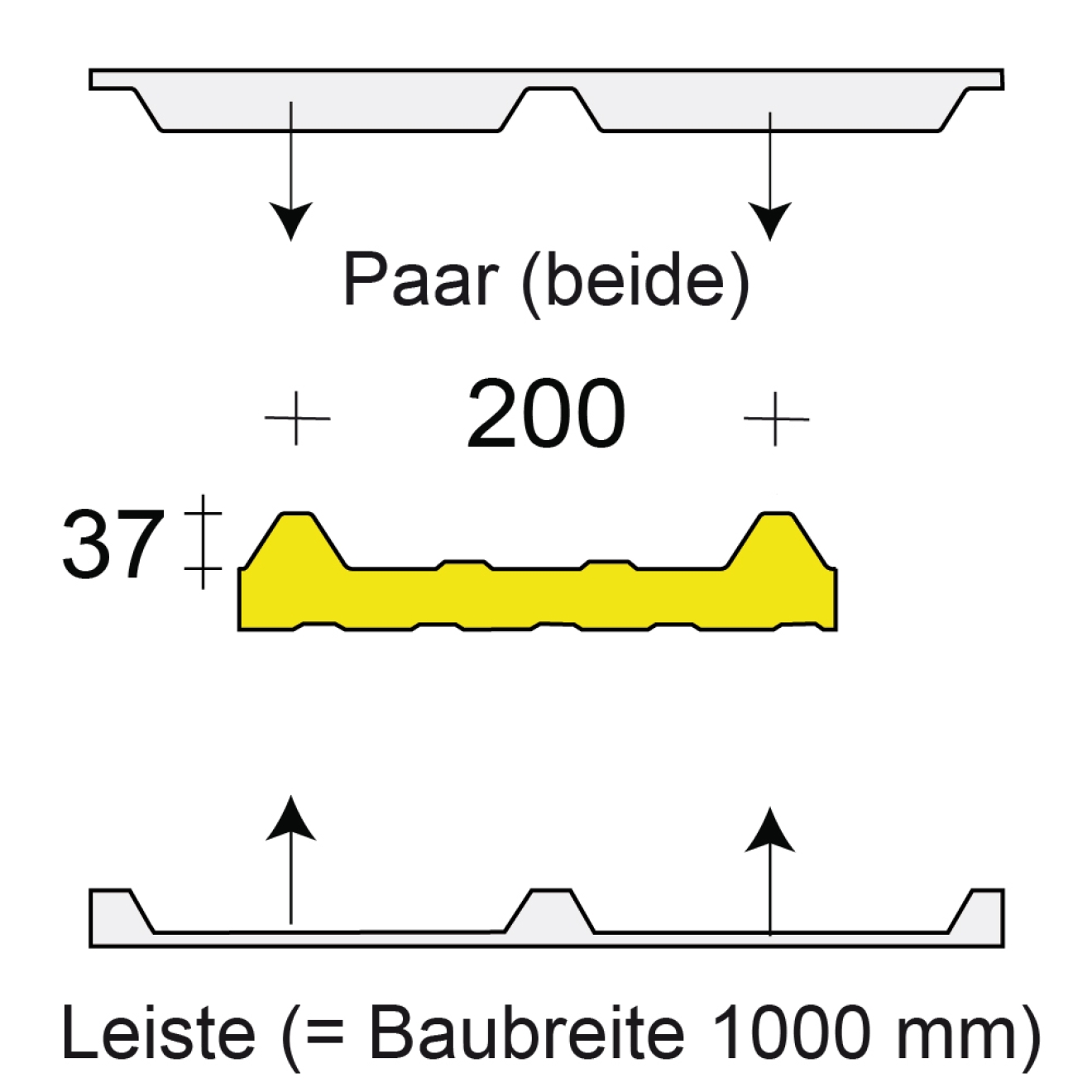 Profilfüller-Leiste Lattonedil Typ IC 37/200