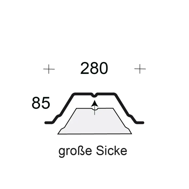 Profilfüller / Sickenfüller Stücke für Trapezblech Profil 85/280