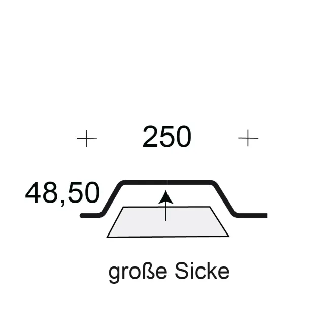 Profilfüller / Sickenfüller Stücke für Trapezblech Profil 50/250