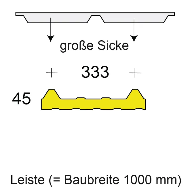 Profilfüller / Sickenfüller Leiste für Isodach Joris Ide 45/333