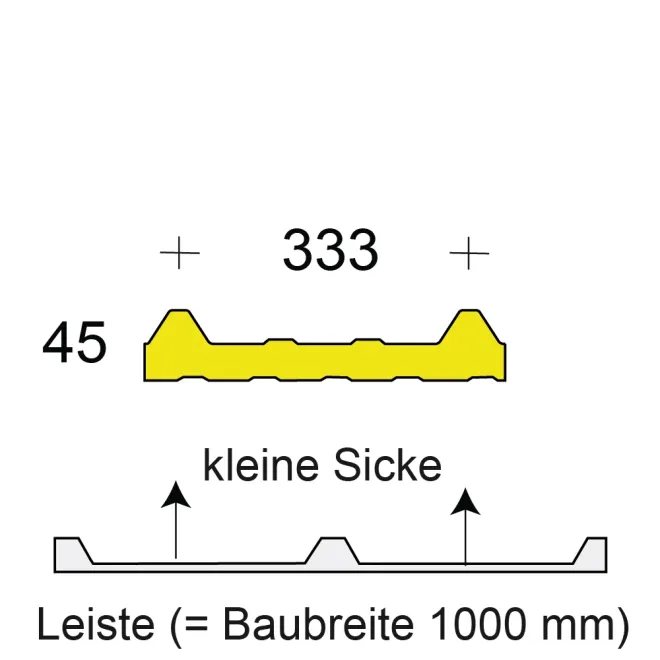 Profilfüller / Sickenfüller Leiste für Isodach Joris Ide 45/333