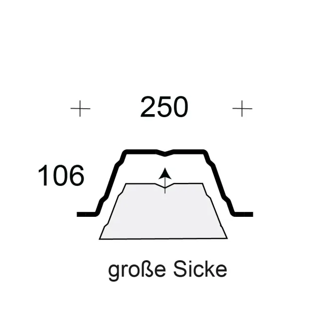 Profilfüller / Sickenfüller Stücke für Trapezblech Profil 106/250