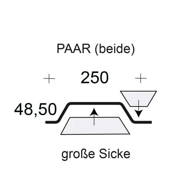 Profilfüller / Sickenfüller Stücke für Trapezblech Profil 50/250