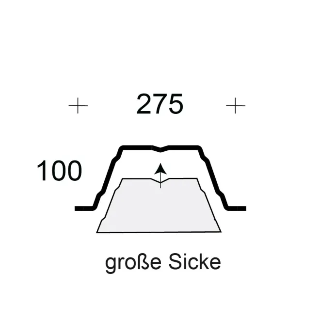 Profilfüller / Sickenfüller Stücke für Trapezblech Profil 100/275