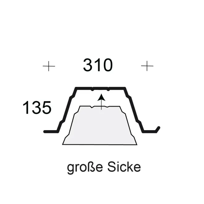 Profilfüller / Sickenfüller Stücke für Trapezblech Profil 135/310