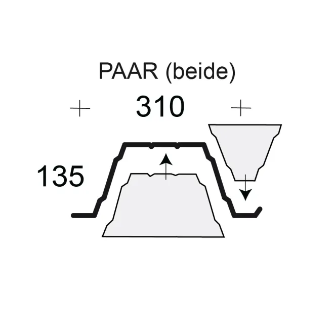Profilfüller / Sickenfüller Stücke für Trapezblech Profil 135/310