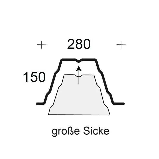 Profilfüller / Sickenfüller Stücke für Trapezblech Profil 150/280