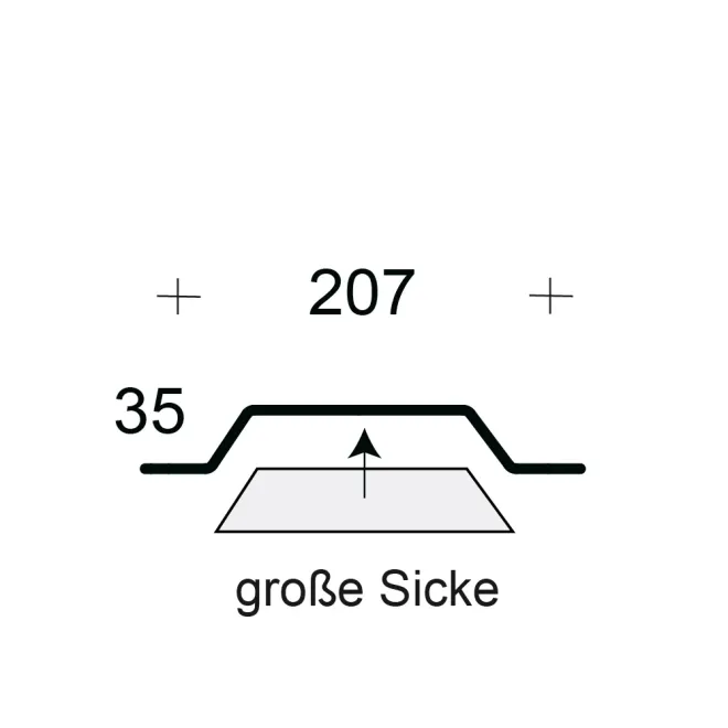 Profilfüller / Sickenfüller Stücke für Trapezblech Profil 35/207